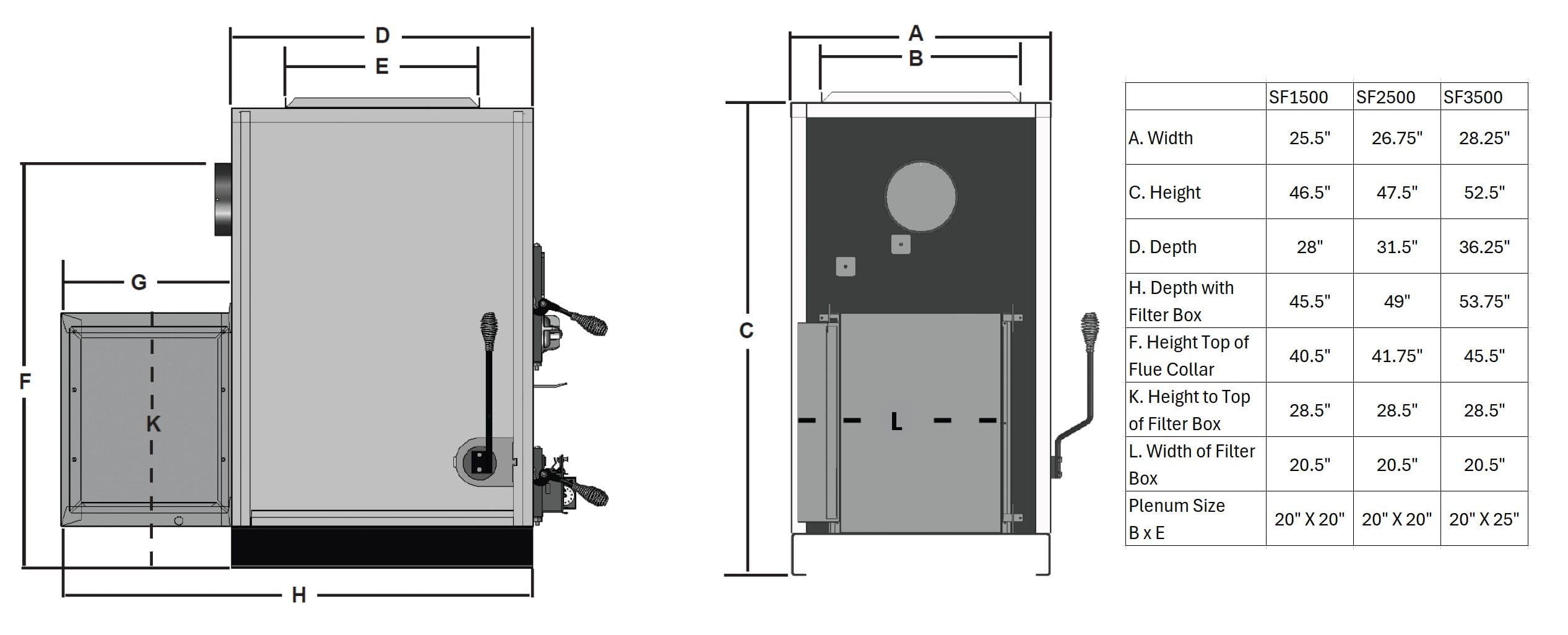 Legacy Stoves SF2500 - Image 2