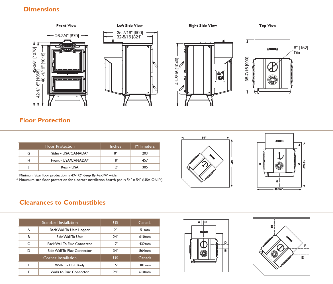 Legacy Stoves Super Magnum Stoker - Image 6