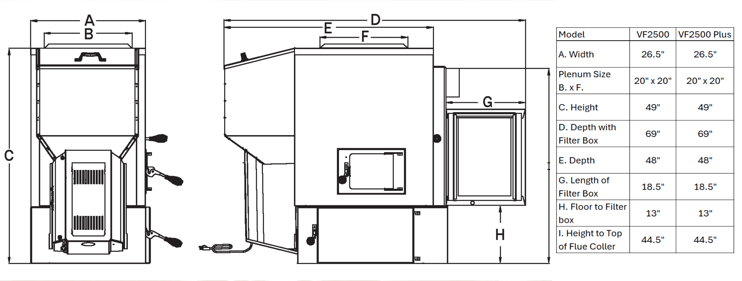 Legacy Stoves VF2500 Plus - Image 7