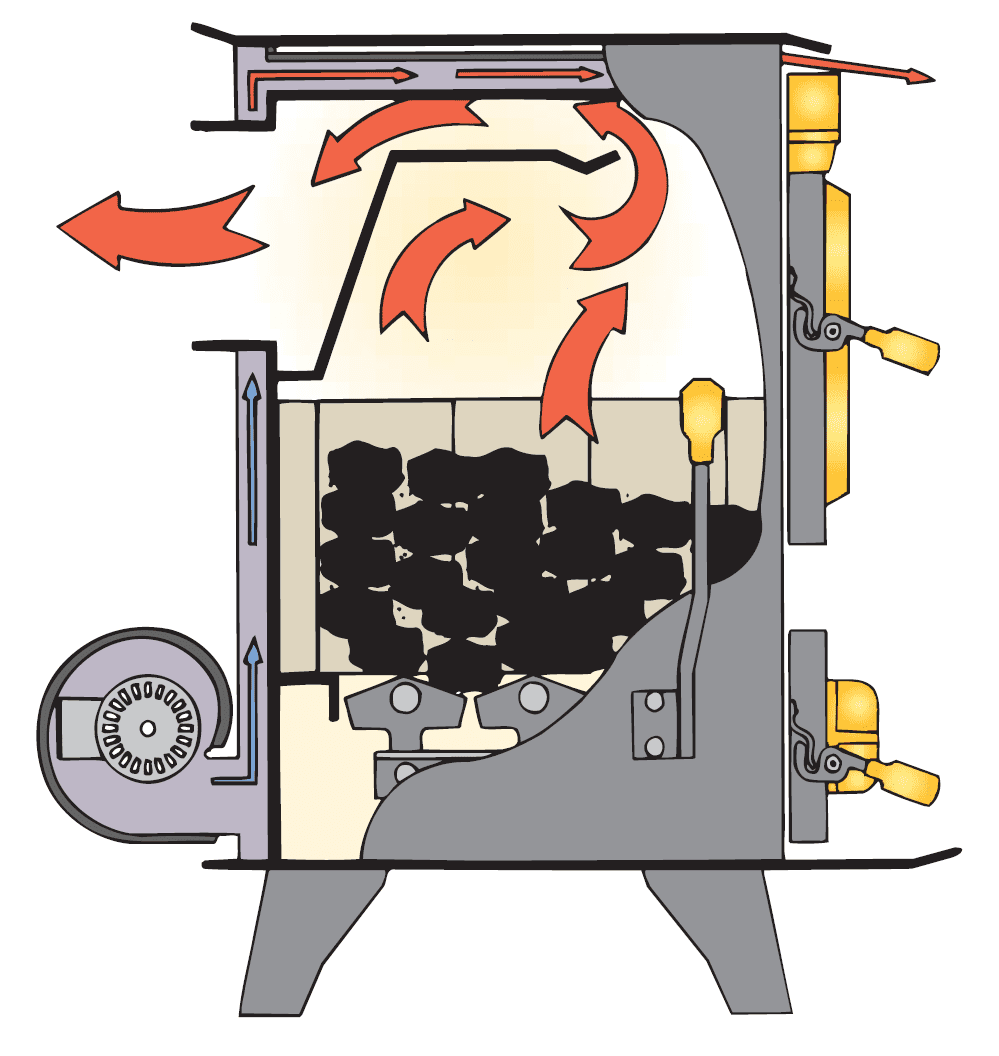 Legacy Stoves Mark I - Image 2