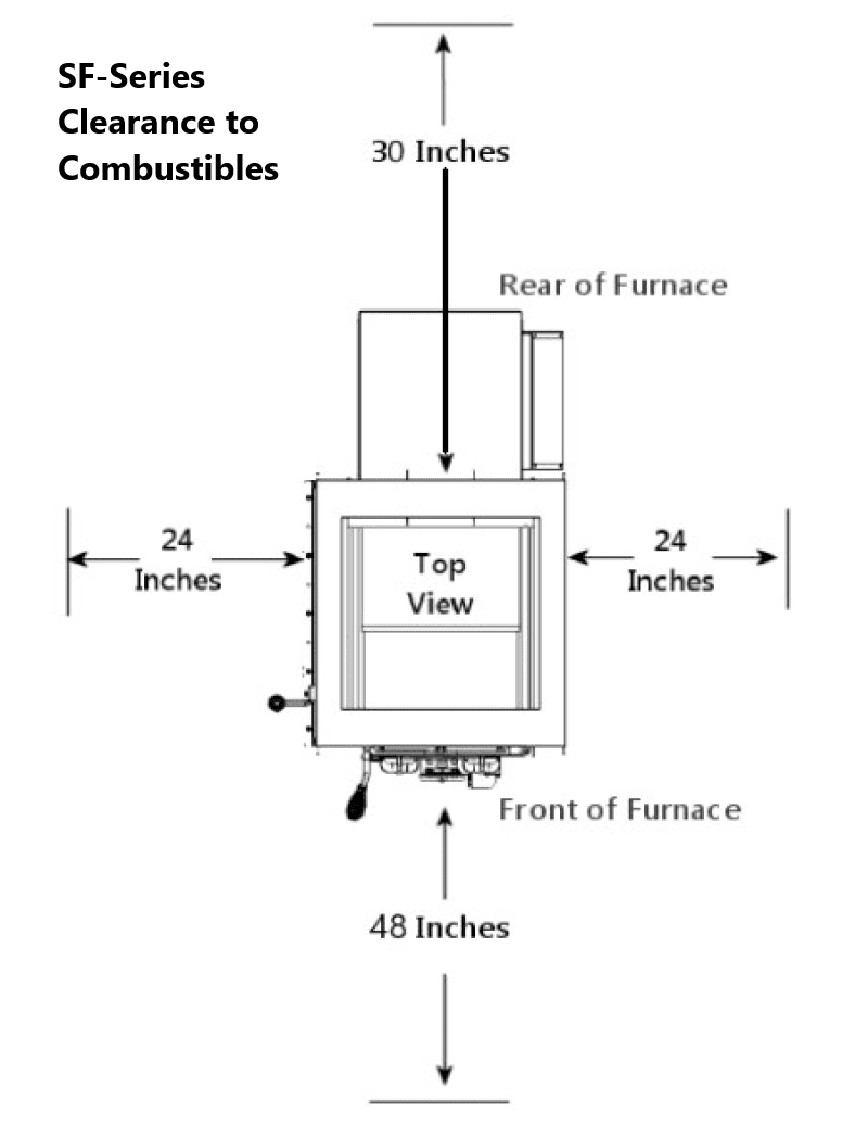 Legacy Stoves SF2500 - Image 3